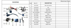 Battery Strap (03.01.0043) for TrailMaster 125cc Dirt Bike (Large Frame)