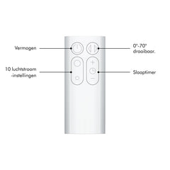 Dyson Air Multiplier AM07, torenventilator, wit