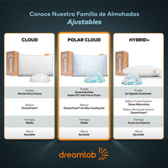 Almohada Dreamlab Polar Cloud Blanca con Altura Ajustable y Memory Foam Hipoalergénica
