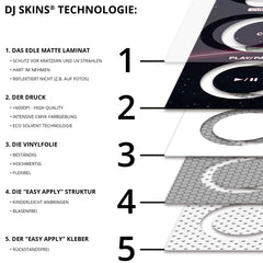 Denon DJ PRIME GO Skin Mizucat Black