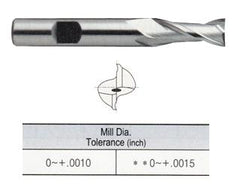E9986064TF 1 x 1 x 1-7/8 x 6-3/8 4 FLUTE REGULAR LENGTH DE CENTER CUT POWDER METAL TIALN TANK-POWER End Mill
