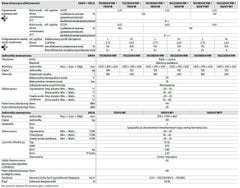 Pompa ciepła DAIKIN ALTHERMA 3 R F ERLA11DW1 EBVH11S23D9W 11kW 230L 3F grzałka 9kW