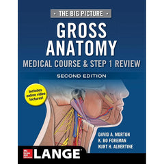 The Big Picture: Gross Anatomy (2E 19)