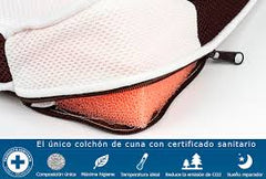 COLCHÓN MINICUNA BABYKEEPER 50 x 80