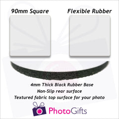 Information on size and material for rubber coasters as produced by Photogifts.co.uk