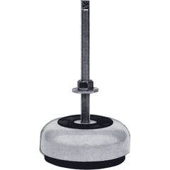 Leveling Mounts