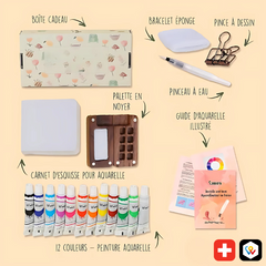 Kit d’Aquarelle Miniature