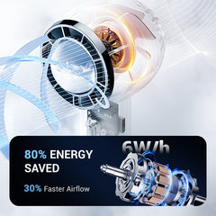 🔥Hot Sale(50% OFF)🔥🍃Oscillating Electric Stand Fan with Adjustable Height