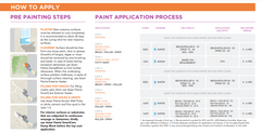 Asian Paints Royale Glitz Luxury Emulsion 20L