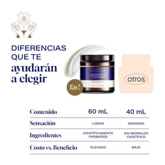 OLLAGENIC Crema Hidratante 2 en 1 | Ácido Hialurónico y Colágeno