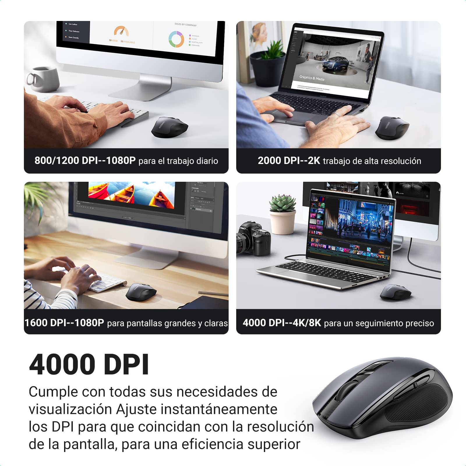 Mouse Inalámbrico UGREEN Negro Ergonómico 6 Botones 4K dpi para PC y Mac