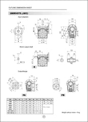 NMRV075 25:1 Worm Reducer B5 24mm Input Shaft  Compatible with 90 Frame Motors