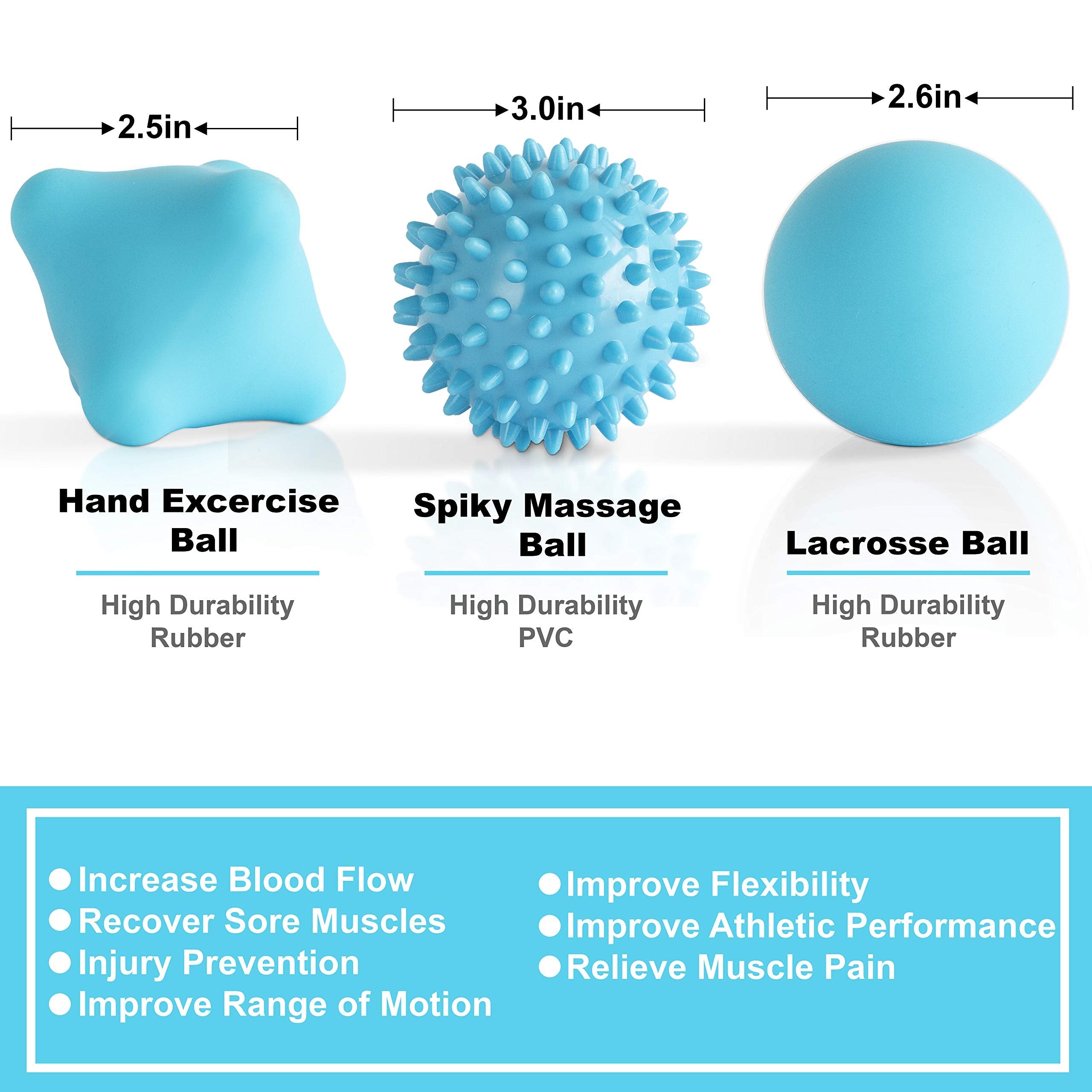Set de Pelotas de Masaje Posture Magic Azul para Liberación de Puntos Gatillo y Masaje Profundo de Tejido
