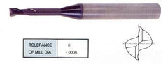 EM886015 1.5 x 4 x E8 x 45 x N1.45 2 FLUTE H30 REGULAR LENGTH FOR RIP PROCESSSING METRIC X-POWER End Mill