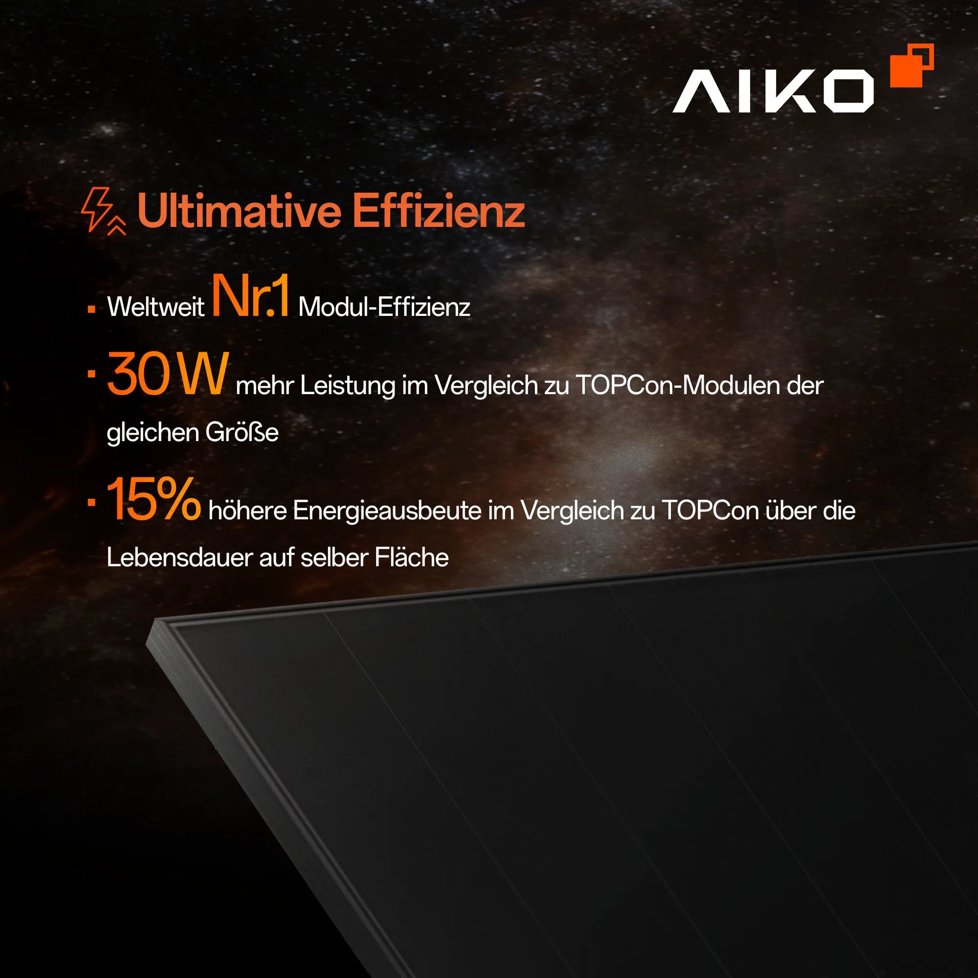 Grafik von AIKO mit dem Titel 'Ultimative Effizienz'. Text: Weltweit Nr. 1 lieferbare Modul-Effizienz, 30 Watt mehr Leistung im Vergleich zu TOPCon-Modulen gleicher Größe, 15 % höhere Energieausbeute im Vergleich zu TOPCon über die Lebensdauer auf gleicher Fläche. Rechts oben AIKO-Logo, im Hintergrund Sternenhimmel, unten links ein modernes Solarmodul.