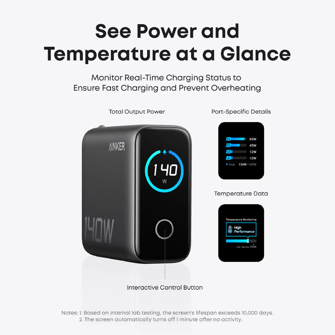 Anker power bank with digital display and text about power and temperature monitoring.