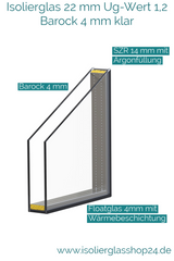 Isolierglas 22 mm Ug-Wert 1,2 Barock 4 mm klar
