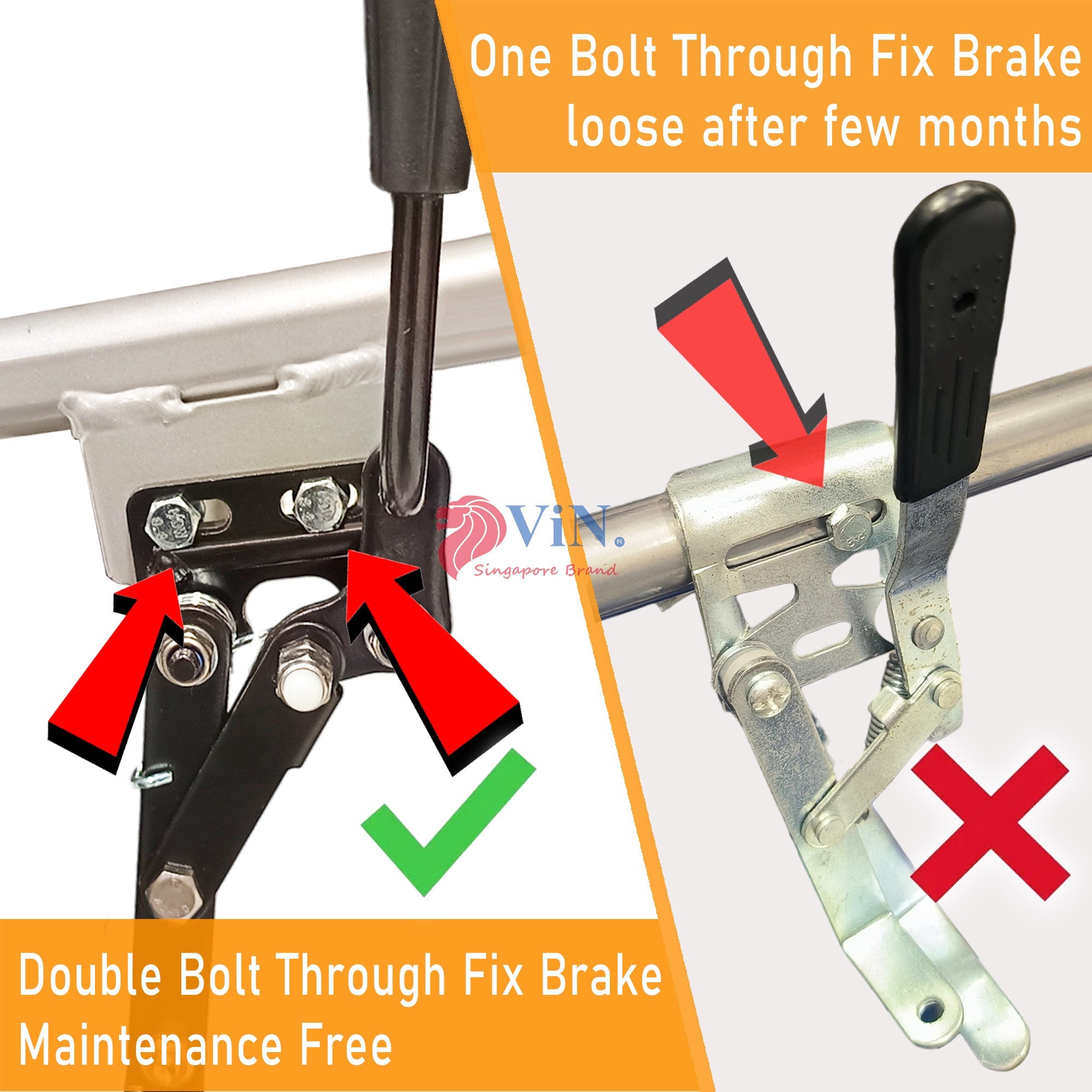 Comparison of a brake system with and without double bolts, highlighting maintenance-free design.