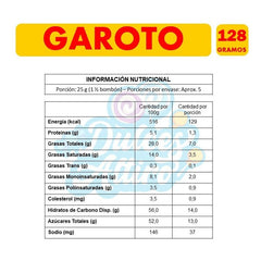 Bombones Garoto - Mix De Bombones (caja De 128 Gramos)