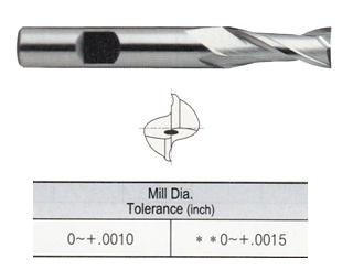 E9986064TF 1 x 1 x 1-7/8 x 6-3/8 4 FLUTE REGULAR LENGTH DE CENTER CUT POWDER METAL TIALN TANK-POWER End Mill