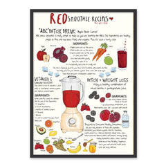 Smoothie recept - Affisch