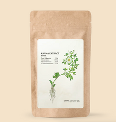 BLISS Kanna Extract