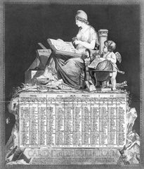 French Republican Calendar