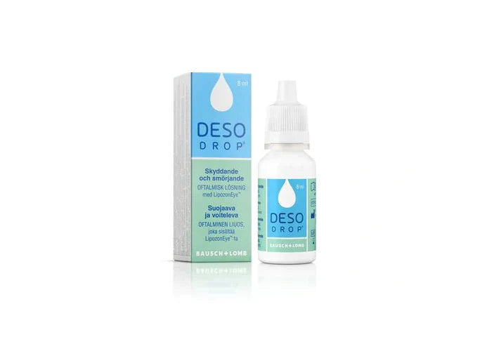 Desodrop vid inflammation i ögonen