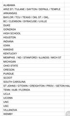 #1 — 4 BOX RANDOM TEAM Bowman Chrome University - (6/8 Break)