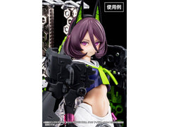 KOTOBUKIYA MEGAMI DEVICE M.S.G BUSTER DOLL TANK EYE DECAL SET | 4934054058365