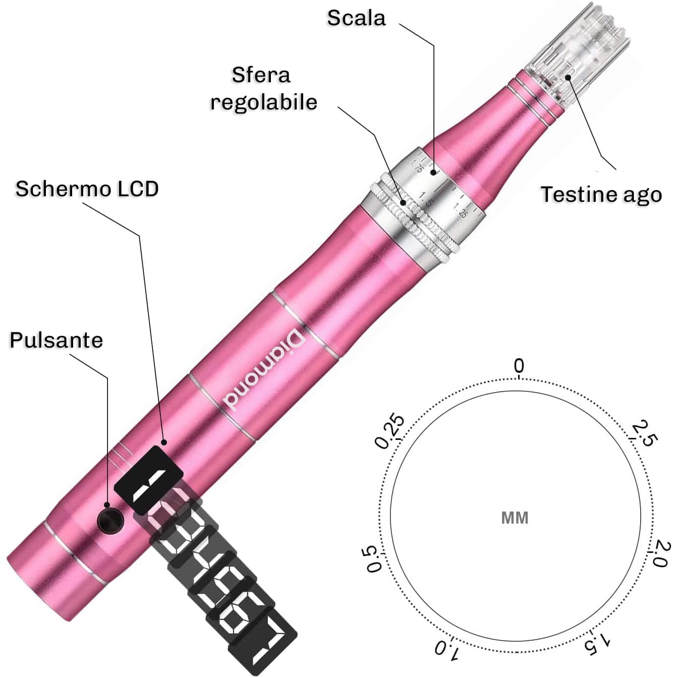 Microneedling Diamond per riduzione di linee sottili e rughe