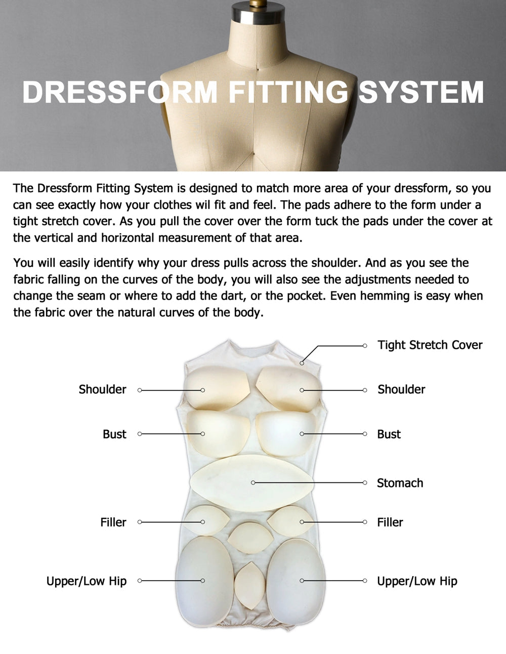 Dress Form Fitting System (Padding Only)