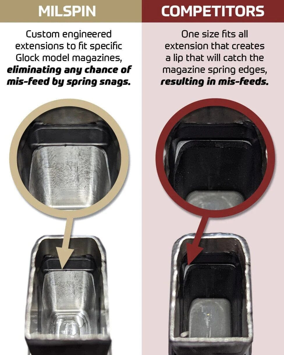 side-by-side comparison between MILSPIN Glock 19 Plus 5 magazine extension vs competitor